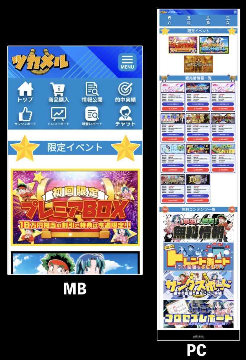 ツカメルという競馬予想サイトの会員ページ
